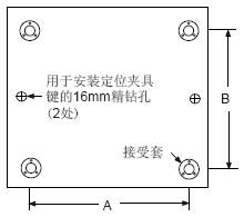 与夹具基座配套的基础板和夹具板
