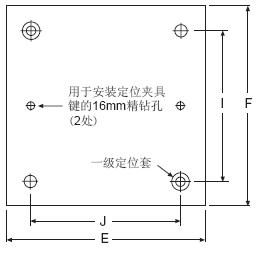 与夹具基座基础板配套的夹具板