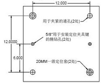 夹具板