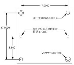 20x20 夹具板