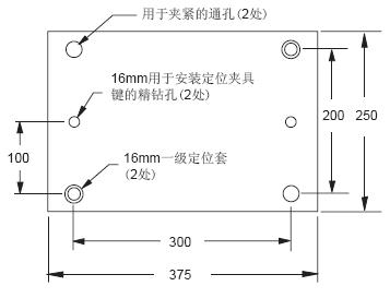 250x375 桥堡型?夹具板