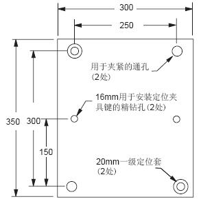 300x350 夹具板