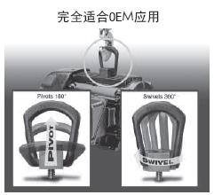 完全適合OEM應(yīng)用