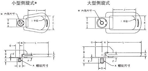 小型侧旋式