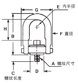 尺寸