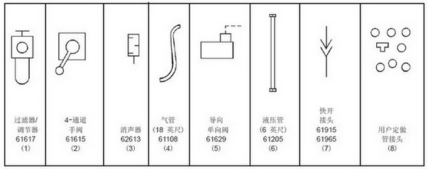 增压泵安装工具包