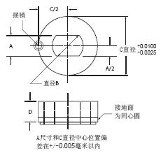 图纸