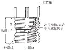内锁螺纹修理护套